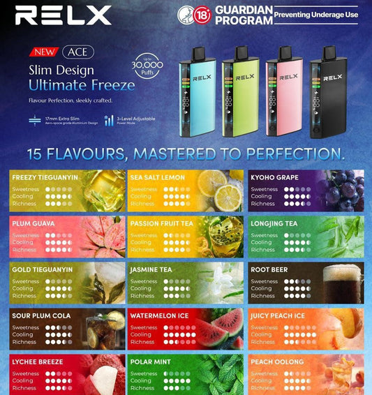 正品悦刻RELX ACE 30000口超大容量冰爽系列航空级铝材超薄设计三档功率可调智能液晶显示电量油量一次性电子烟-多口味可选