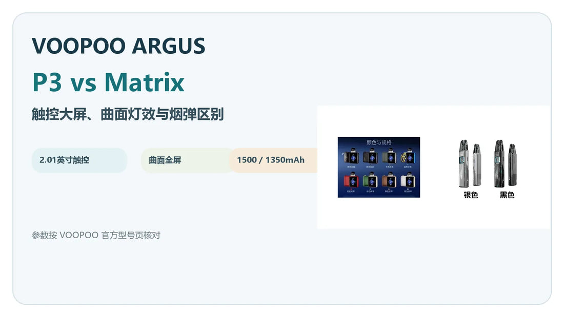 VOOPOO阿古斯ARGUS P3与Matrix区别