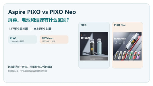 Aspire PIXO与PIXO Neo屏幕、电池和烟弹区别