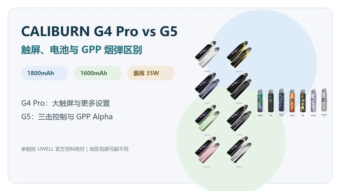 卡里蹦G4 Pro和G5区别｜电池、触屏与GPP烟弹对比