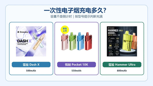 一次性电子烟充电多久：雪加Dash X、悦刻Pocket 10K与雪加Hammer Ultra容量对照封面