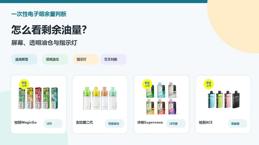 一次性电子烟怎么看剩余油量屏幕透明油仓与指示灯判断方法封面