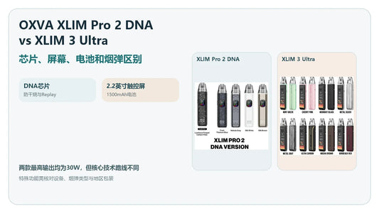 OXVA XLIM Pro 2 DNA与XLIM 3 Ultra对比封面