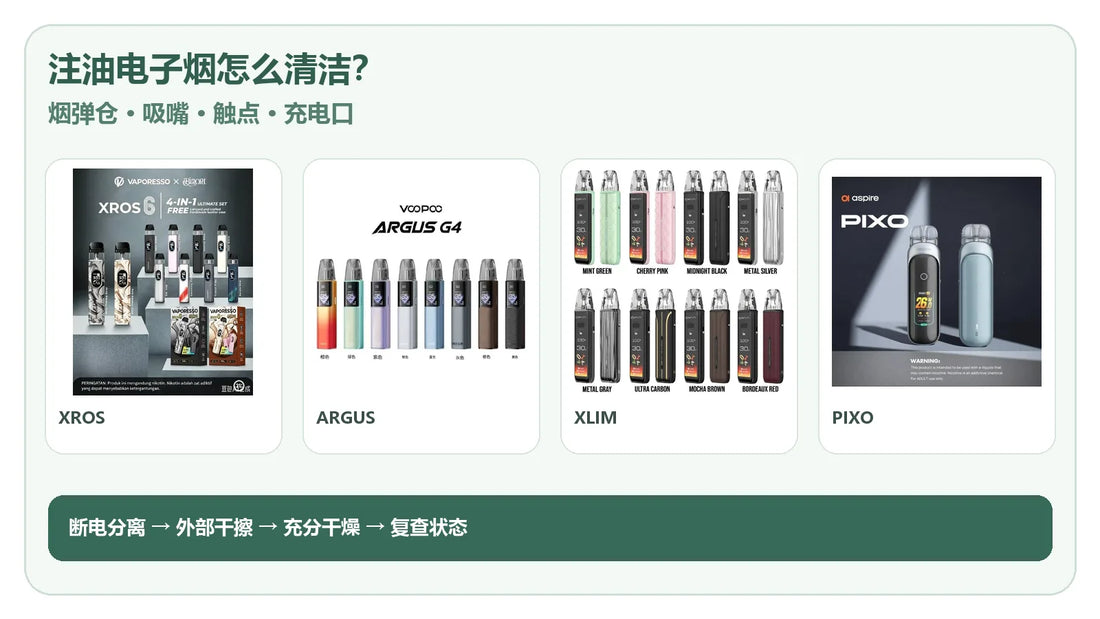 注油电子烟烟弹仓吸嘴与触点清洁指南封面