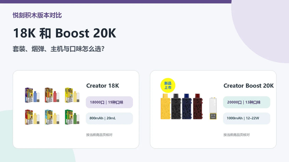 悦刻积木Creator 18K与Boost 20K套装烟弹主机口味对比封面