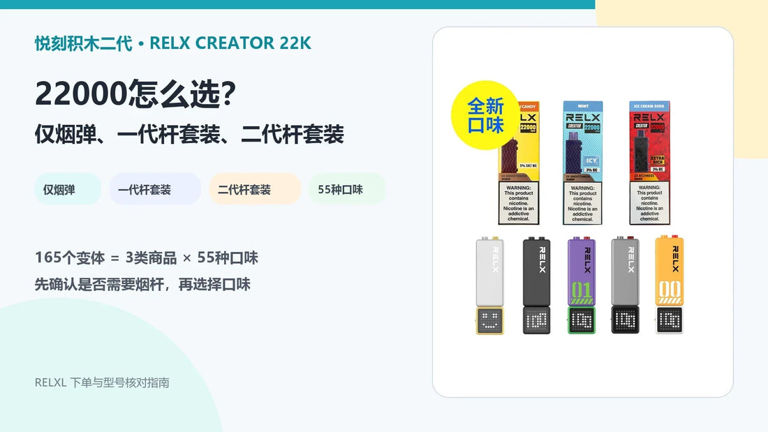 悦刻积木二代RELX Creator 22000仅烟弹与一代二代杆套装选择指南封面