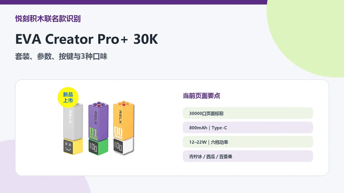 悦刻EVA联名积木Creator Pro+ 30000套装参数与口味封面