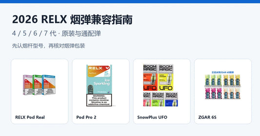 2026 RELX悦刻4代5代6代7代烟弹兼容指南封面，站内真实商品图