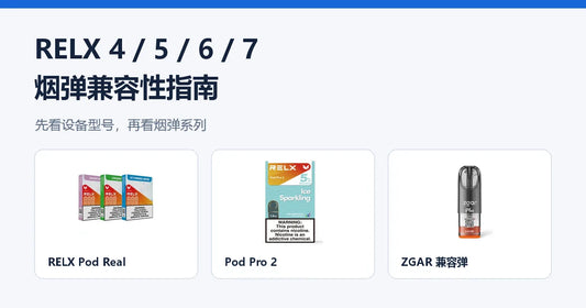 悦刻4代5代6代7代烟弹兼容性指南封面，使用站内烟弹商品图
