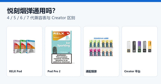 悦刻烟弹通用吗，4代5代6代7代与Creator兼容指南封面