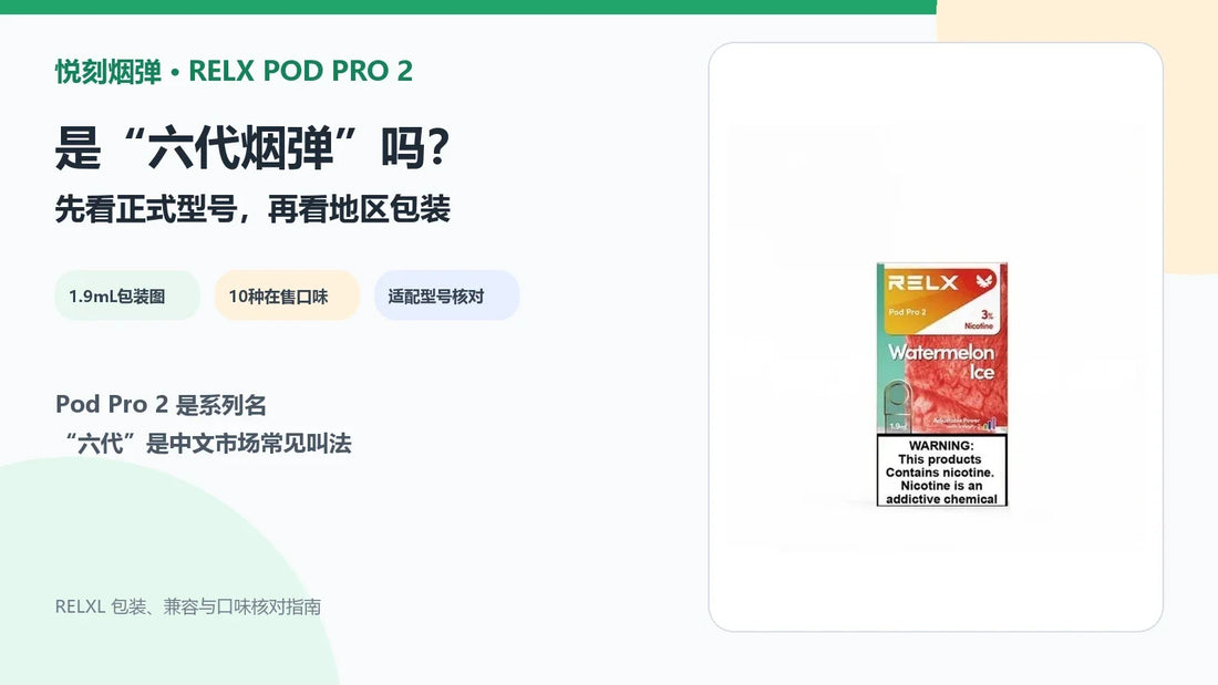 悦刻RELX Pod Pro 2六代烟弹正式型号包装与适配核对指南封面