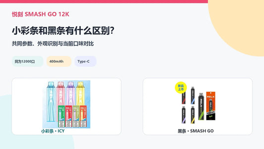 悦刻小彩条SMASH GO ICY 12K与黑条SMASH GO 12K外观参数口味对比封面
