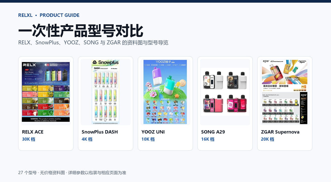 RELXL 一次性产品型号对比图：RELX、SnowPlus、YOOZ、SONG 与 ZGAR