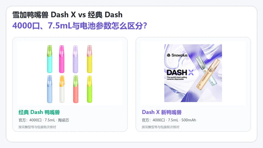 雪加新鸭嘴兽Dash X与经典Dash 4000口参数对比封面