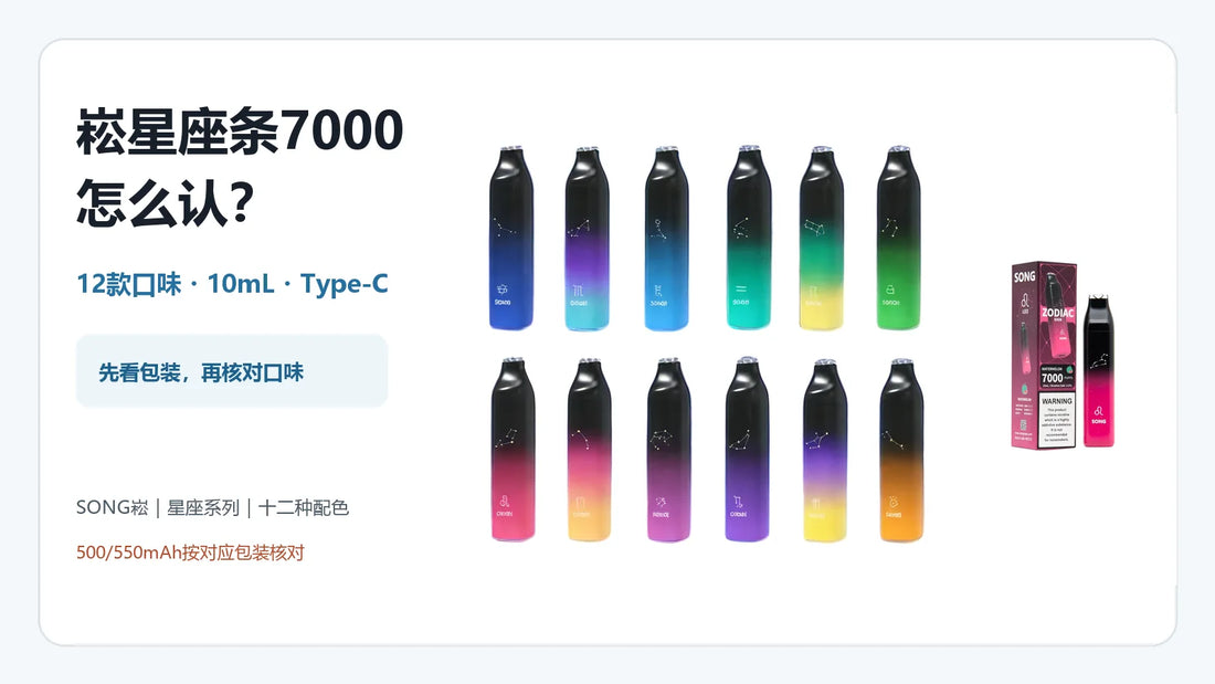 崧星座条7000白底封面，展示十二种配色与包装