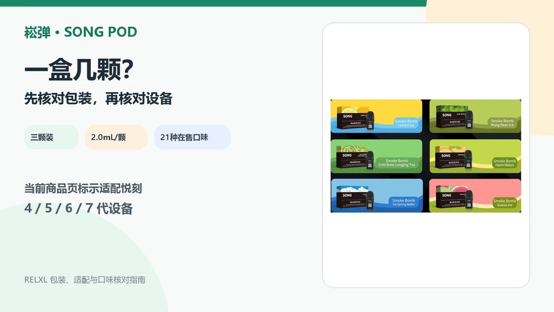 崧弹SONG Pod三颗装2.0mL悦刻4至7代适配与21种口味指南封面