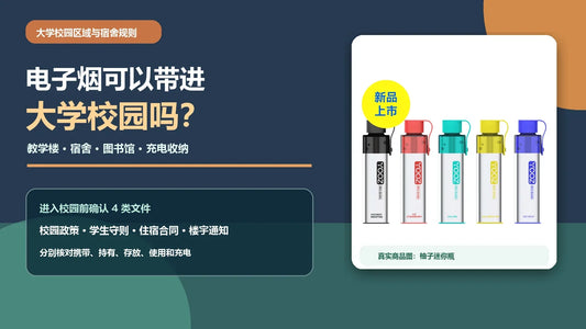 电子烟大学校园规则指南，说明校规、教学楼、宿舍、图书馆、校园道路和充电收纳，并配柚子迷你瓶真实商品图