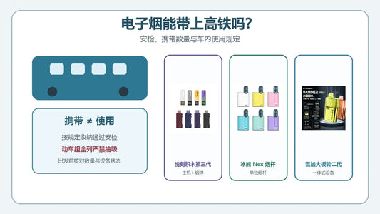 电子烟高铁携带指南：悦刻积木第三代、冰熊Nex烟杆与雪加大板砖二代真实商品图