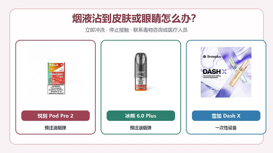 电子烟烟液接触处理：悦刻Pod Pro 2、冰熊6.0 Plus与雪加Dash X真实商品图