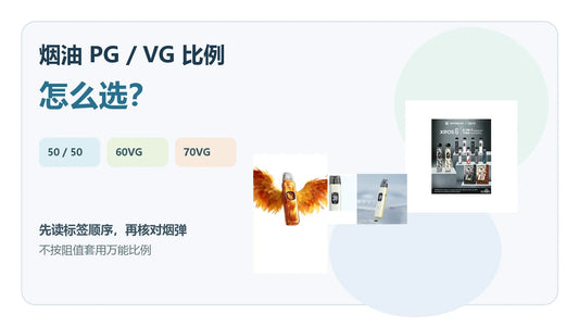 电子烟烟油PG与VG比例选择指南，展示50/50、60VG和70VG