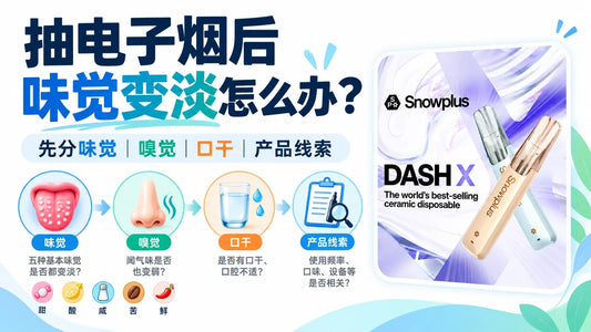 抽电子烟后味觉变淡的味觉、嗅觉、口干和产品线索