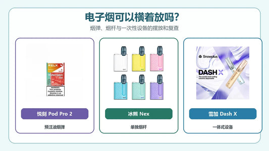 电子烟摆放指南：悦刻Pod Pro 2烟弹、冰熊Nex烟杆与雪加Dash X真实商品图
