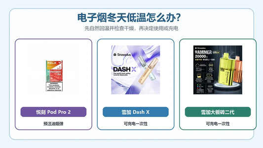 电子烟冬天低温检查：悦刻Pod Pro 2、雪加Dash X与大板砖二代真实商品图