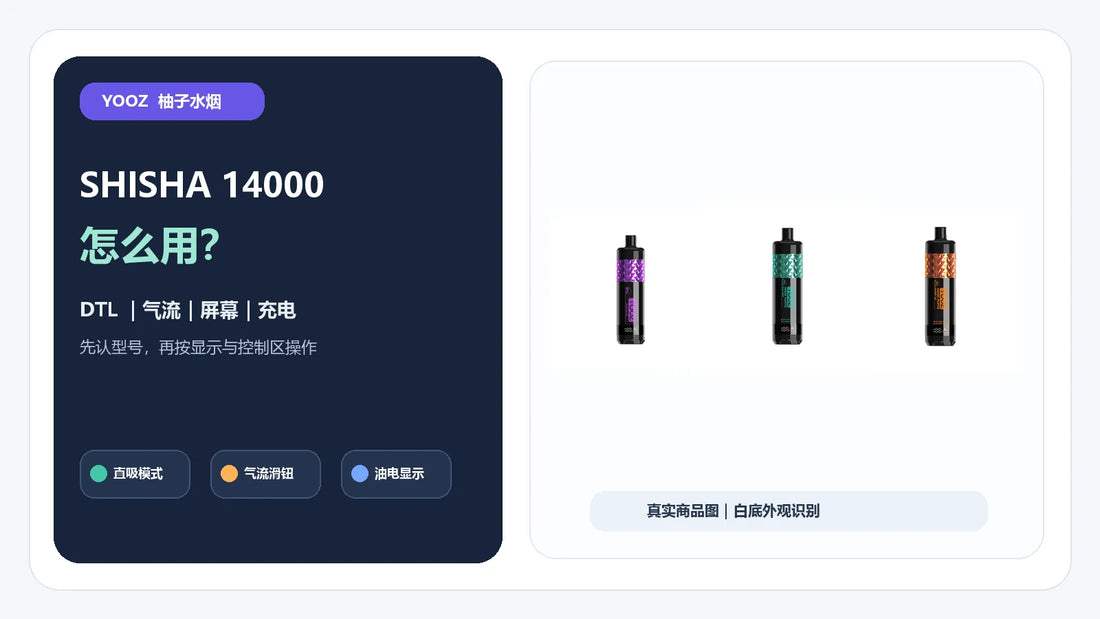 柚子水烟 YOOZ SHISHA 14000 白底设备外观与使用主题图