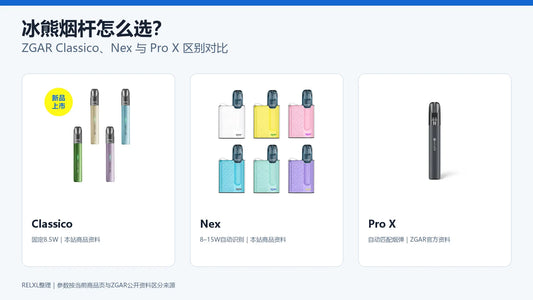 冰熊ZGAR Classico、Nex与Pro X烟杆对比