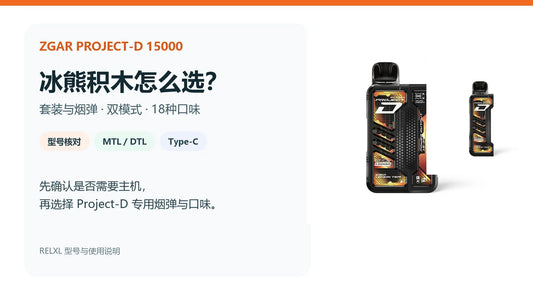 冰熊ZGAR Project-D 15000套装与烟弹选择指南白底封面