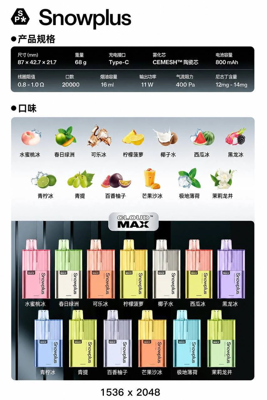 SnowPlus Hammer Ultra 20000 口味与外观图