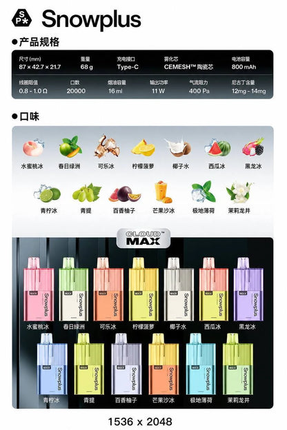 SnowPlus Hammer Ultra 20000 口味与外观图