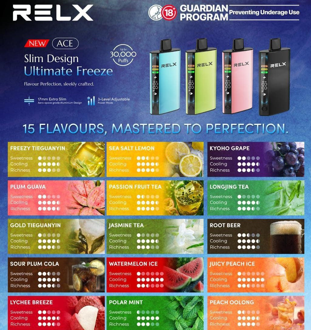 正品悦刻RELX ACE 30000口超大容量冰爽系列航空级铝材超薄设计三档功率可调智能液晶显示电量油量一次性电子烟-多口味可选