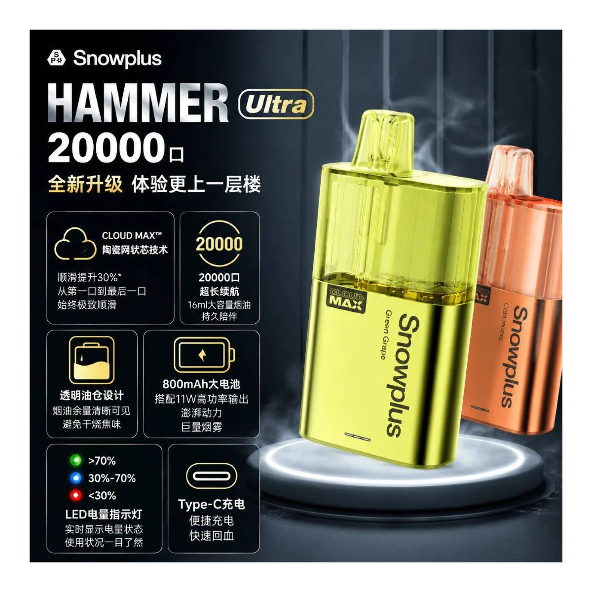 SnowPlus Hammer Ultra 20000 整体细节